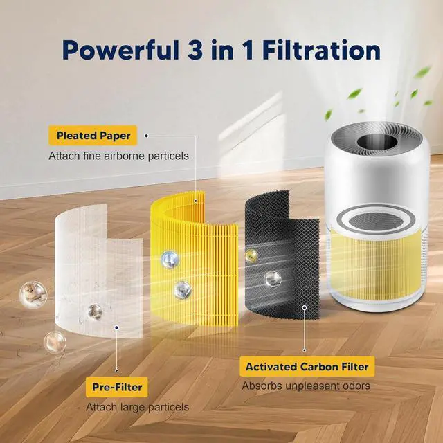Alt view image 3 of 7 - Jaspertronics Air Purifier Replacement Filter Core 300-RF-PA, 1 Pack, Compatible with LEVOIT Core 300, Core 300-P, Core 300S, Core 300S-P Vortex Air Air Purifier, Non-woven Pleated Paper, Activated