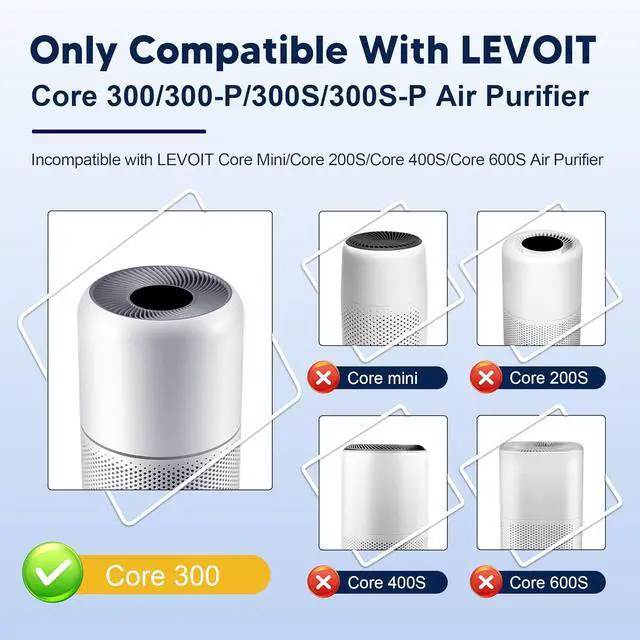 Alt view image 2 of 7 - Jaspertronics Air Purifier Replacement Filter Core 300-RF-PA, 1 Pack, Compatible with LEVOIT Core 300, Core 300-P, Core 300S, Core 300S-P Vortex Air Air Purifier, Non-woven Pleated Paper, Activated