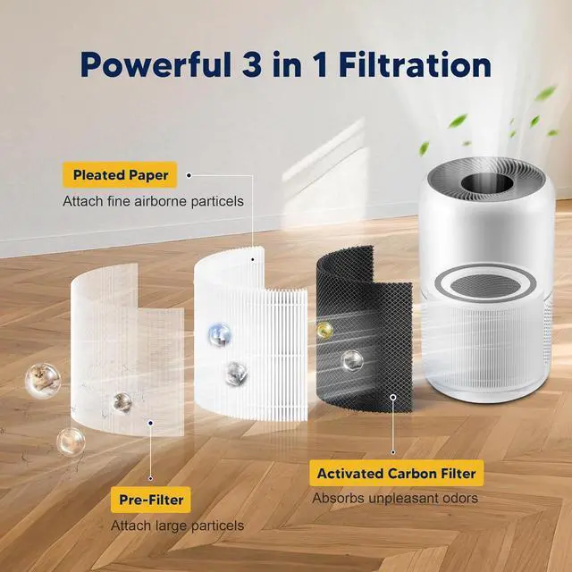 Alt view image 3 of 7 - Jaspertronics Air Purifier Replacement Filter Core 300-RF, 2 Pack, Compatible with LEVOIT Core 300, Core 300-P, Core 300S, Core 300S-P Vortex Air Air Purifier, Nylon, Pleated Paper, Activated Carbon