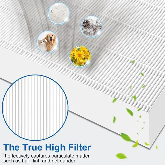 Alt view image 5 of 7 - Jaspertronics Air Purifier Replacement Filter 3304899-Filter, 4 filters + 4 carbon pre-filters, Compatible with Coway AP-1512HH, AP-1512HH-FP, AP-1518R, AP-1519P and Airmega 200M, Cotton
