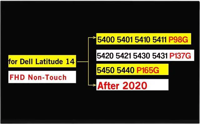 Main image of NUOLAISUN 14.0" Replacement for Dell Latitude 14 5400 5401 5410 5411 P98G / 5420 5421 5430 5431 P137G (After 2020) / 5450 5440 P165G LCD Non-Touch Screen Display Panel (FHD 1920×1080 30 Pins 60HZ)