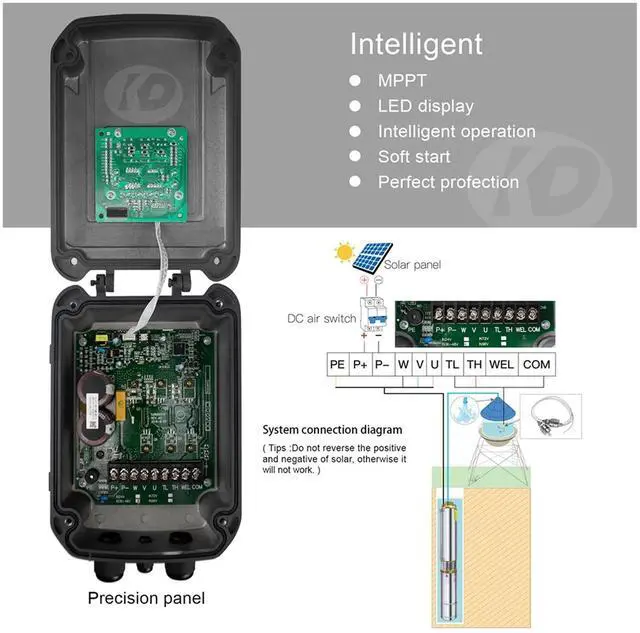 Alt view image 4 of 5 - Solar Deep Well Water Pump Home Water Pump Solar Synchronous Motor Brushless Rate 5T/H 50M Head For Agricu ,Easy Operate