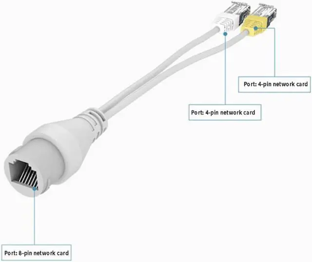 Alt view image 2 of 3 - POE Splitter 2 in1 Network Cabling Connector Three-way RJ45 Connector For Camera