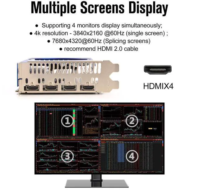 Alt view image 7 of 7 - SRhonyra GeForce GTX 1050Ti 4 monitors Video Card 4HDMI Multi-Monitors Graphics Card 4GB GDDR5 128bit  for splicing large screen/ stock trading/ CCTV Survalance / projector fusion  gtx1050ti
