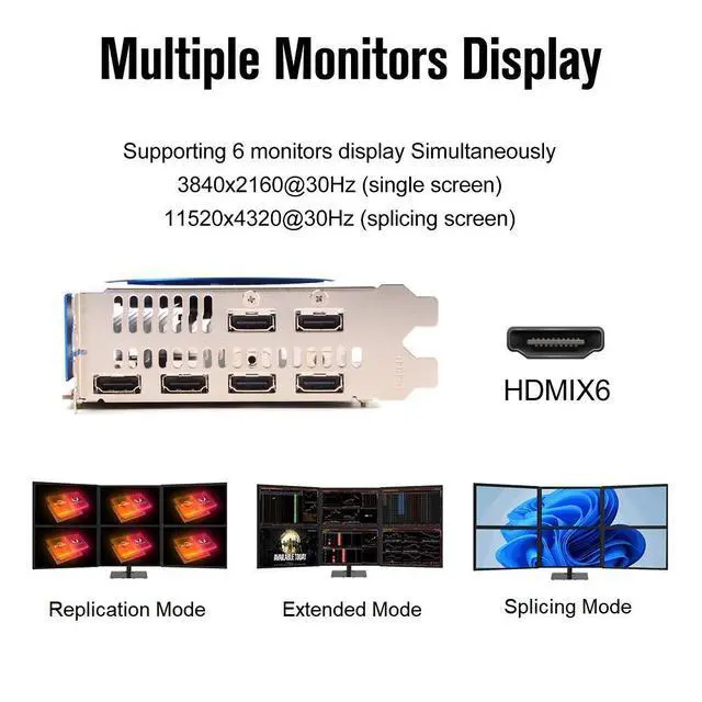 Alt view image 2 of 5 - SRhonyra Radeon AMD R7 350 HD 7750 6 Monitors Video Card 2GB GDDR5 GPU 6HDMI Graphics card