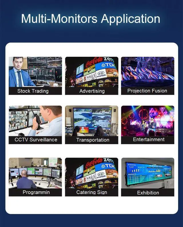 Alt view image 3 of 5 - SRhonyra Radeon AMD R7 350 HD 7750 6 Monitors Video Card 2GB GDDR5 GPU 6HDMI Graphics card