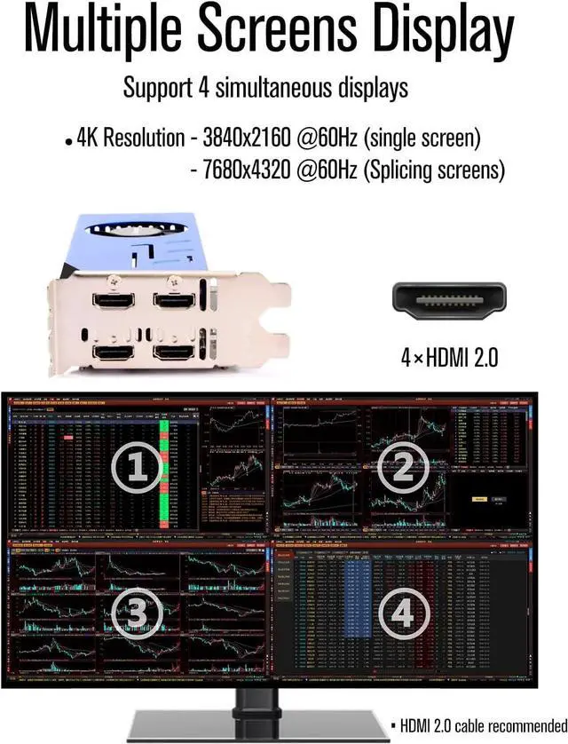 Alt view image 2 of 7 - SRhonyra GTX 750 Ti 4GB Graphics Card, 4 HDMI Outputs, Dual-slot-width 128-bit GPU for Quad Setup. Built for stock trading, screen splicing, monitoring, etc. Powered by PCI Express 3.0 16X