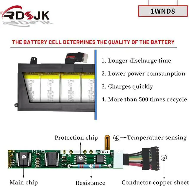Alt view image 4 of 7 - 1WND8 Laptop Battery for Dell Latitude 12 5285 5290 2-in-1 E5285 E5290 T17G Series IWND8 JT90P 5JT8G J0PGR JOPGR 0RDYCT RDYCT JT90P 5JT8G 11.4V 31.5Wh