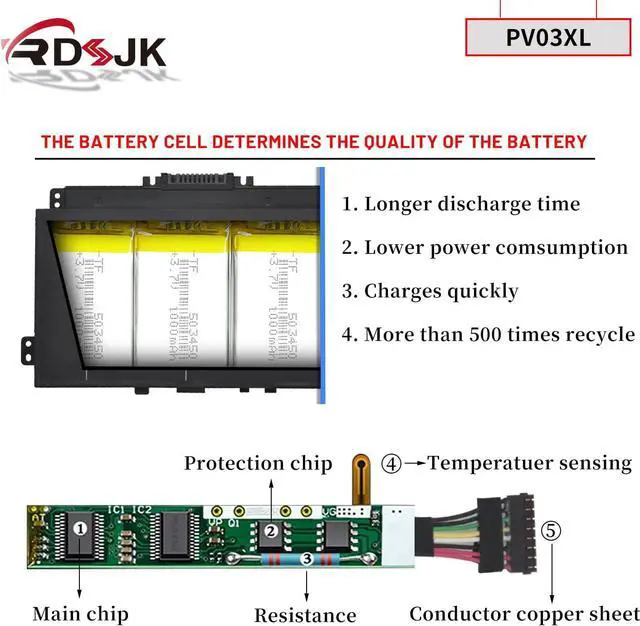 Alt view image 4 of 7 - PV03XL PP03XL Laptop Battery for HP Pavilion x360 13-BB 13-BB0000 14-DV 14M-DW 14-DK 15-EH 15-EH0000 14-dw0xxx Series HSTNN-LB8S HSTNN-DB9X HSTNN-OB1P L83388-421 L83388-AC1 L83393-005 11.55V 43.3Wh