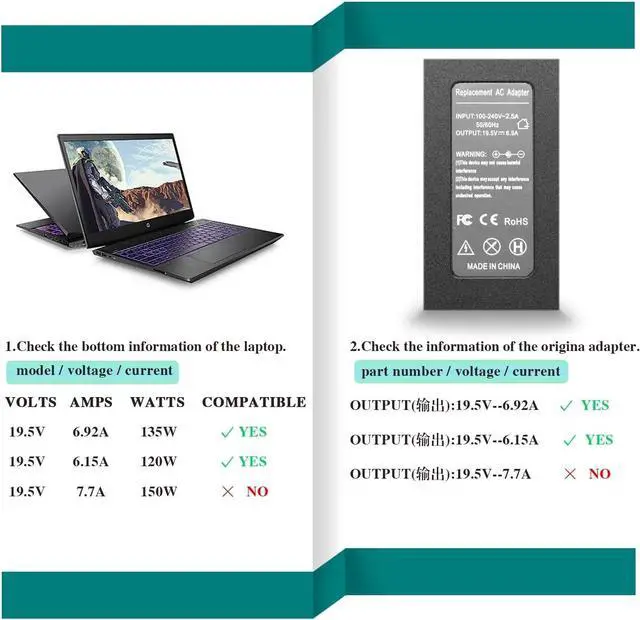 Alt view image 3 of 6 - 135W Laptop Charger Fit for HP Spectre x360 15 16 15-df 15-dc 15-ch 15-EB 15t 16-f 16t Series, Pavilion Gaming 17 15 Omen 15 17 Envy 14 15 17 Laptop TPN-CA13 TPN-DA11 L15534-001 Power Supply Cord