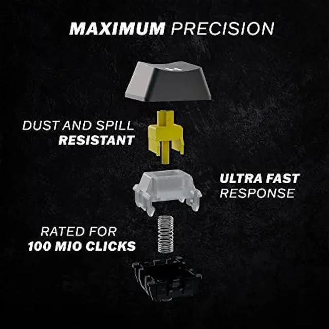 Alt view image 4 of 6 - HK Gaming GK61 Mechanical Gaming Keyboard 60 Percent | 61 RGB Rainbow LED Backlit Programmable Keys | USB Wired | for Mac and Windows PC | Hotswap Gateron Optical Blue Switches | Red