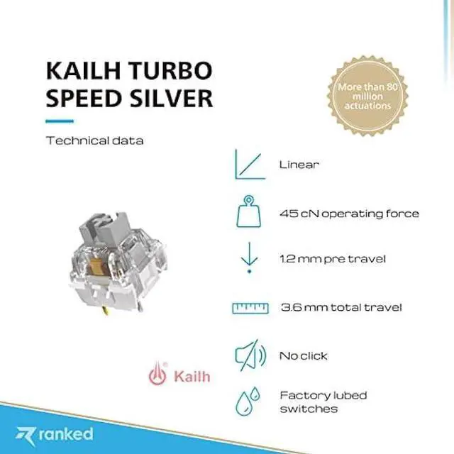Alt view image 2 of 5 - Ranked Kailh Turbo Key Switches for Mechanical Gaming Keyboards | PCB Mounted - 5 pins | Pre Lubed (Speed Silver, 90 Pcs)