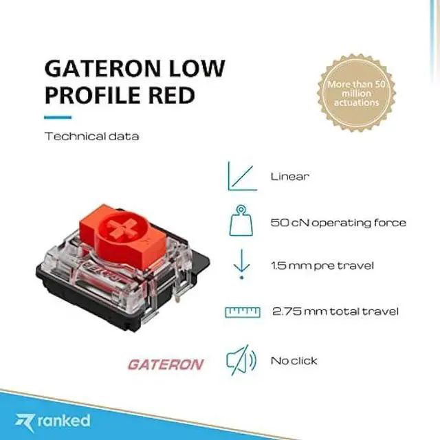 Alt view image 2 of 6 - Gateron ks-27 Low Profile Key Switches for Mechanical Gaming Keyboards | Plate Mounted (Gateron Red, 90 Pcs)