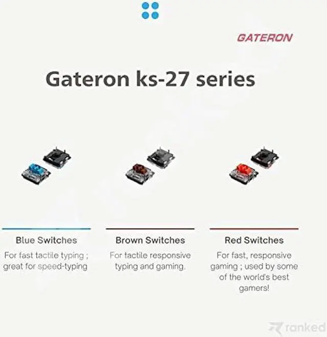 Alt view image 6 of 6 - Gateron ks-27 Low Profile Key Switches for Mechanical Gaming Keyboards | Plate Mounted (Gateron Red, 90 Pcs)