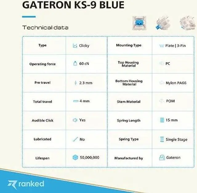 Alt view image 4 of 7 - Ranked Gateron ks-9 Key Switches for Mechanical Gaming Keyboards | Plate Mounted (Gateron Blue, 65 Pcs)