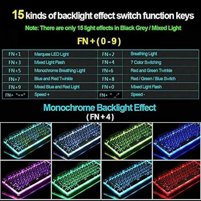 Alt view image 5 of 6 - FELiCON Wired Game Keyboard and Mouse Combo, RGB LED Backlit Mechanical Feel Keyboard with Hand Rest Phone Holder,and 6 Button 3200 DPI Mice and Large RGB Mouse Pad for Computer Gamer Office