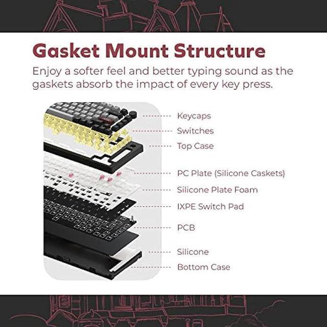 My new office keyboard > Akko Dracula Castle 5075B Plus : r