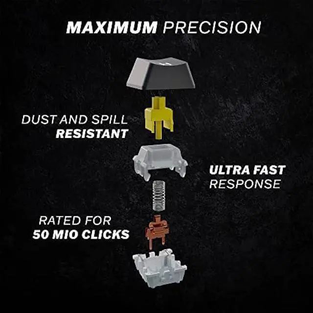 Alt view image 4 of 6 - HK GAMING GK61s Mechanical Gaming Keyboard - 61 Keys Multi Color RGB Illuminated LED Backlit Wired Programmable for PC/Mac Gamer (Gateron Mechanical Brown, White)