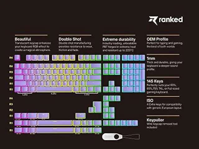 Alt view image 2 of 6 - Ranked Pudding v2 PBT Keycaps | 145 Double Shot Translucent ANSI US & ISO Layout | OEM Profile for Full Size, TKL, 75%, 65% and 60% RGB Mechanical Gaming Keyboard (Lavender)