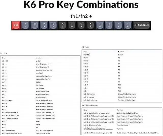 Alt view image 7 of 7 - Keychron K6 Pro Wireless Custom Mechanical Keyboard, QMK/VIA Programmable Macro, Hot-Swappable Keychron K Pro Red Switch, 65% Layout Aluminum RGB Backlit Office Gaming Keyboard for Mac Windows Linux