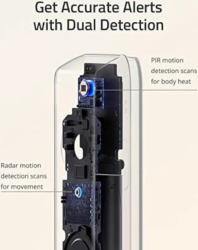 Alt view image 4 of 5 - eufy Security Video Doorbell S330 (Battery-Powered) with HomeBase 2, Wireless Doorbell, Security Camera, Dual Motion and Package Detection, 2K HD, No Monthly Fee, 16GB Local Storage, Motion Only Alert