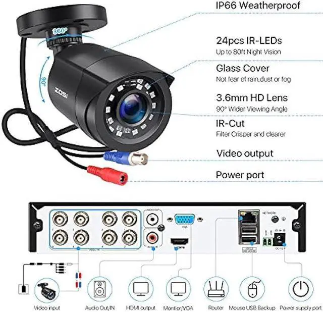 Alt view image 5 of 6 - ZOSI 8CH Home Security Camera System Outdoor,5MP-Lite 8Channel H.265+ CCTV DVR and 8 x 1080p 2MP Weatherproof Surveillance Bullet Dome Cameras,80ft Night Vision, Remote Access,Motion Alerts (No HDD)
