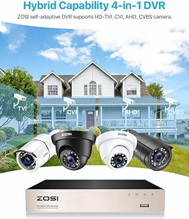 Alt view image 3 of 6 - ZOSI 8Channel Surveillance Video Recorders 1080N/720P 4-in-1 HD-TVI Standalone CCTV Security DVR System For 720P,1080P Security Cameras,Motion Detection,Easy Remote Access(NO Hard Drive)