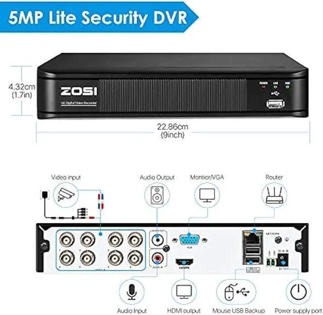 Alt view image 2 of 7 - ZOSI H.265+ 5MP Lite 1080p CCTV DVR Recorder 8 Channel, Hybrid Capability 4-in-1(Analog/AHD/TVI/CVI) Surveillance DVR for Security Camera, Remote Access, Motion Detection, Alert Push(No Hard Drive)