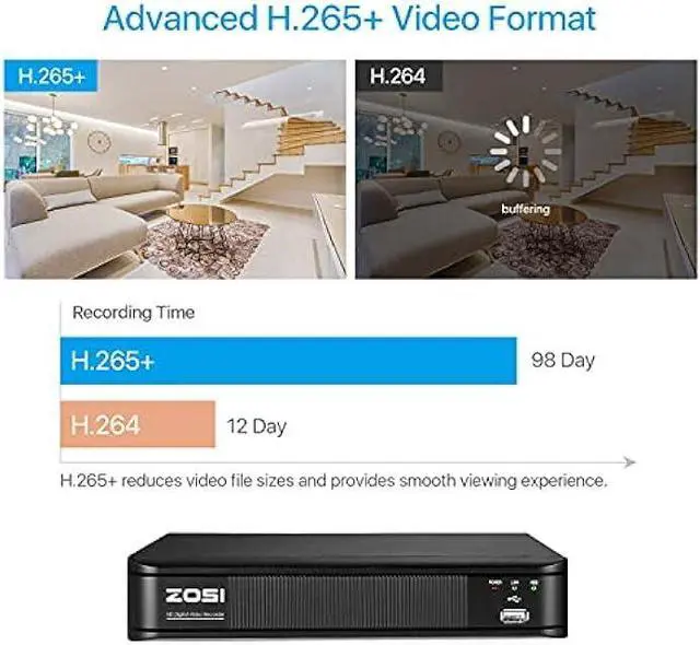 Alt view image 4 of 7 - ZOSI H.265+ 5MP Lite 1080p CCTV DVR Recorder 8 Channel, Hybrid Capability 4-in-1(Analog/AHD/TVI/CVI) Surveillance DVR for Security Camera, Remote Access, Motion Detection, Alert Push(No Hard Drive)