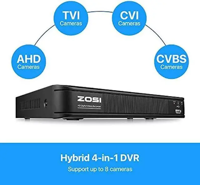 Alt view image 5 of 7 - ZOSI H.265+ 5MP Lite 1080p CCTV DVR Recorder 8 Channel, Hybrid Capability 4-in-1(Analog/AHD/TVI/CVI) Surveillance DVR for Security Camera, Remote Access, Motion Detection, Alert Push(No Hard Drive)