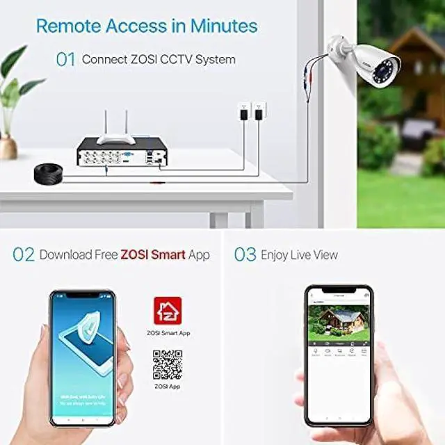 Alt view image 6 of 7 - ZOSI H.265+ 5MP Lite 1080p CCTV DVR Recorder 8 Channel, Hybrid Capability 4-in-1(Analog/AHD/TVI/CVI) Surveillance DVR for Security Camera, Remote Access, Motion Detection, Alert Push(No Hard Drive)