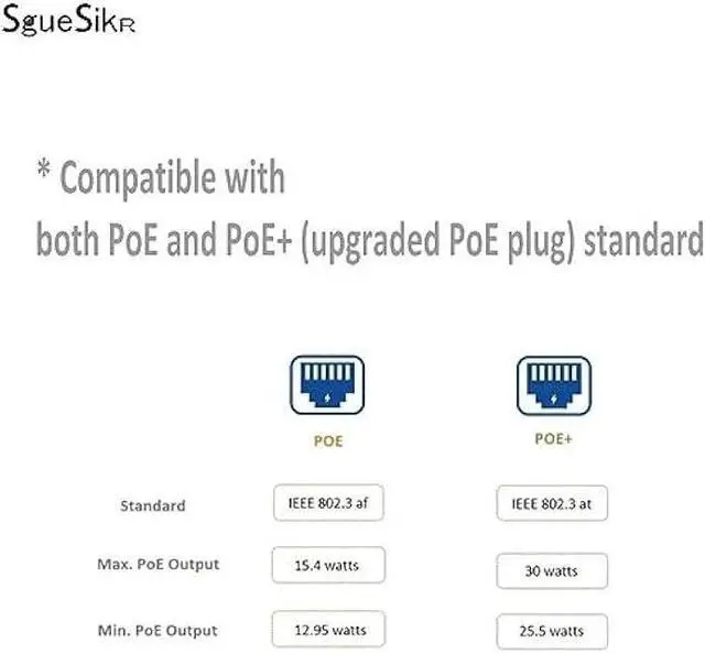Alt view image 6 of 6 - 4 Pair PoE Ethernet Splitter, RJ45 Cable Sharing Kits, 2-in-1 Cat5 Combiner for 8 Security IP Cameras NVR Surveillance System
