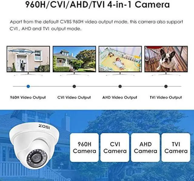 Alt view image 3 of 6 - ZOSI 1080P FULL HD 4-in-1 TVI/CVI/AHD/CVBS Security Camera 1920TVL Outdoor Indoor Day Night Surveillance CCTV Dome Camera for HD-TVI, AHD, CVI, and CVBS/960H Analog DVR System(White)