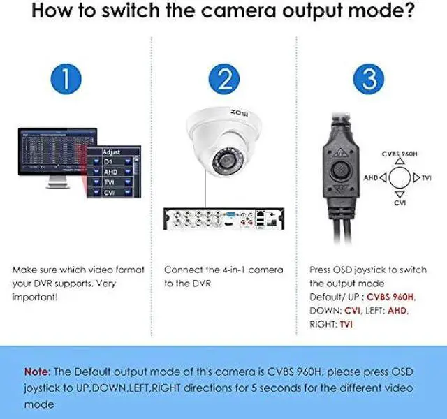 Alt view image 6 of 6 - ZOSI 1080P FULL HD 4-in-1 TVI/CVI/AHD/CVBS Security Camera 1920TVL Outdoor Indoor Day Night Surveillance CCTV Dome Camera for HD-TVI, AHD, CVI, and CVBS/960H Analog DVR System(White)