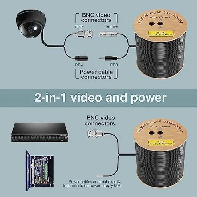 Alt view image 3 of 6 - Nordstrand RG59 Siamese Cable 500ft - Coaxial CCTV Video & Power Cable - Combo Coax 20AWG Security Camera Wire - Direct Burial - Outdoor & Indoor RG59 Cable