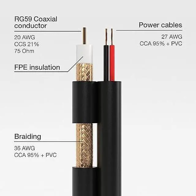 Alt view image 6 of 6 - Nordstrand RG59 Siamese Cable 500ft - Coaxial CCTV Video & Power Cable - Combo Coax 20AWG Security Camera Wire - Direct Burial - Outdoor & Indoor RG59 Cable