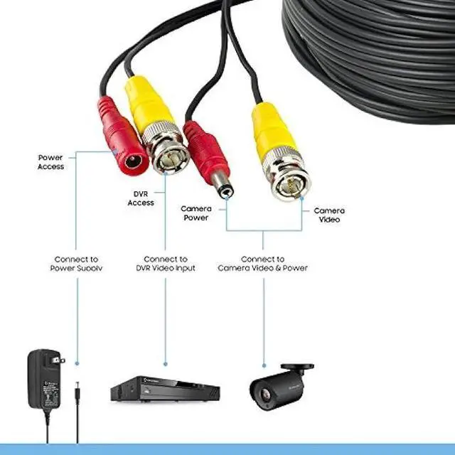 Alt view image 3 of 3 - Amcrest 2-Pack 60 Feet Pre-Made All-in-One Siamese BNC Video and Power CCTV Security Camera Cable with Two Female Connectors for 960H & HD-CVI Camera and DVR (SCABLEHD60B-2pack)