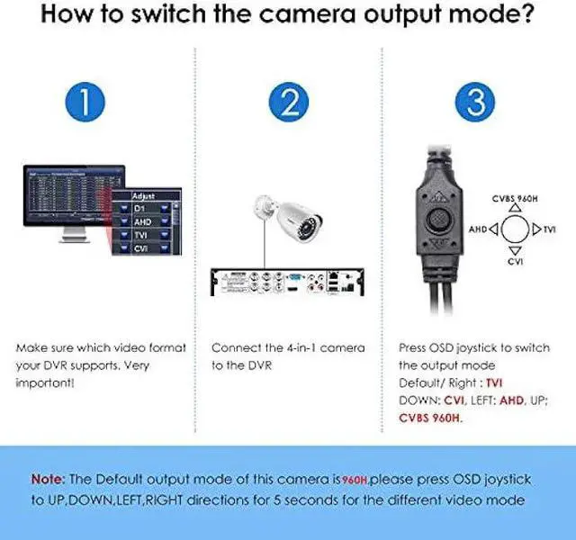 Alt view image 5 of 7 - ZOSI 2MP 1080p HD Security Camera Outdoor Indoor 1920TVL (Hybrid 4-in-1 HD-CVI/TVI/AHD/960H Analog CVBS),24PCS LEDs,80ft Night Vision, 90°View Angle, Weatherproof Surveillance CCTV Bullet Camera