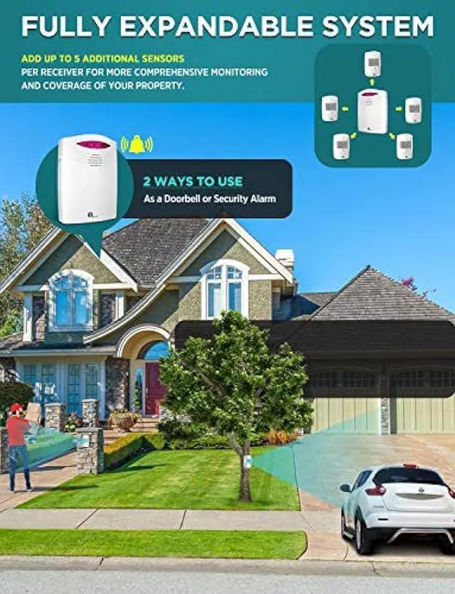 Alt view image 2 of 6 - Driveway Alarm Wireless Outside, 1byone Motion Sensor Alarm 1000 FT Range Extra Loud Chimes Home Security Alarm System with 1 Receiver 2 Weatherproof Infrared Sensors Protect Indoor/Outdoor Property