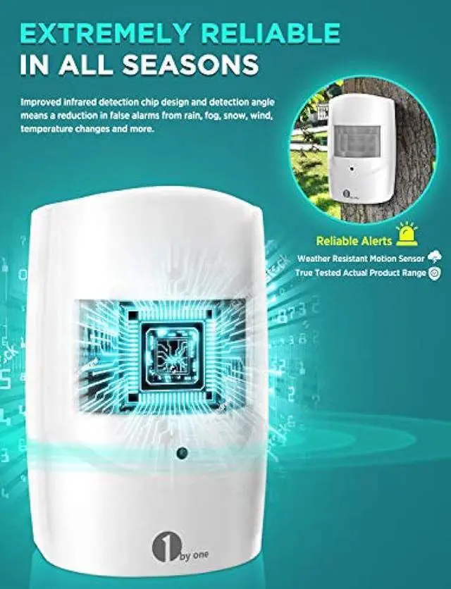 Alt view image 3 of 6 - Driveway Alarm Wireless Outside, 1byone Motion Sensor Alarm 1000 FT Range Extra Loud Chimes Home Security Alarm System with 1 Receiver 2 Weatherproof Infrared Sensors Protect Indoor/Outdoor Property