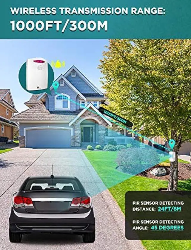 Alt view image 4 of 6 - Driveway Alarm Wireless Outside, 1byone Motion Sensor Alarm 1000 FT Range Extra Loud Chimes Home Security Alarm System with 1 Receiver 2 Weatherproof Infrared Sensors Protect Indoor/Outdoor Property