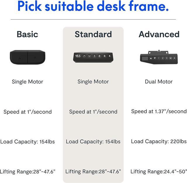 Alt view image 3 of 6 - FLEXISPOT EN1B DIY Adjustable Desk Frame Electric Sit Stand Desk Base Home Office Standing Desk(Black Frame Only)