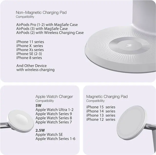 Alt view image 7 of 7 - 3 in 1 Charging Station for Apple Devices,Mag-Safe Charger Stand Fast Charging,Wireless Charger for iPhone 15/14/13/12 Series,Apple Watch Series 1-9/Ultra,AirPods Pro(30W USB Charger Included)