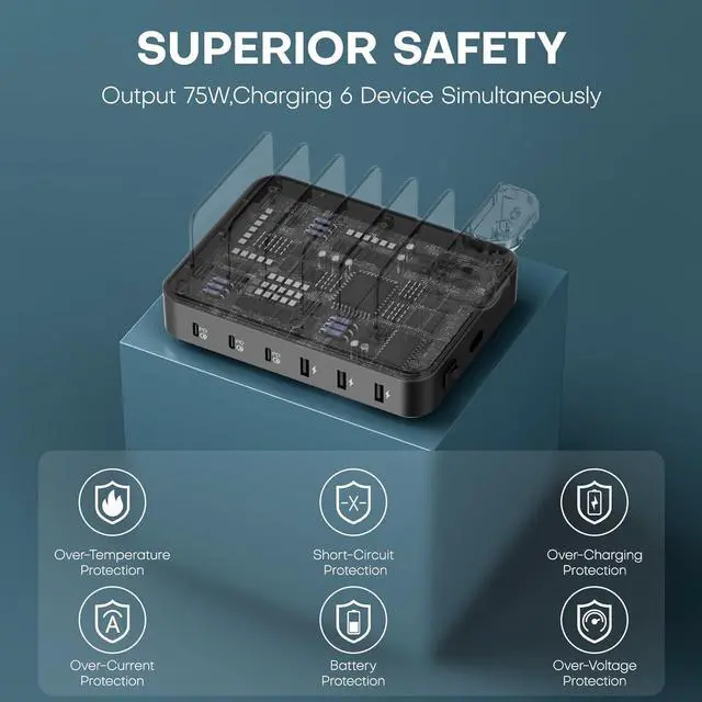 Alt view image 6 of 7 - Charging Station for Multiple Devices,75W 6 Port Multi Charger Station with 3 20W PD USB C Fast Port, 7 Short Cables Included,Compatible with iPhone iPad,Tablets Android and More