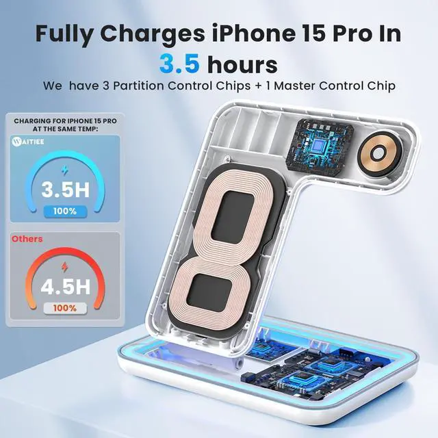 Alt view image 3 of 7 - Wireless Charger 3 in 1, 15W Fast Charging Station for Apple Watch 9/8/Ultra 2/Ultra/SE/7/6/5/4/3/2, for AirPods 3/2/1/Pro/Pro 2, for iPhone 15/14/13 /Plus/Pro/Pro Max/12/11/X/Xr/XS/8 (White)