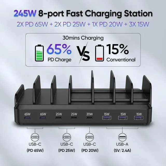 Alt view image 3 of 6 - 245W USB C Charging Station for Multiple Devices, 8 Port Multi Charger Station for MacBook iPhone 15 Phone iPad Tablets Black (6 Mixed Short Cables Included)
