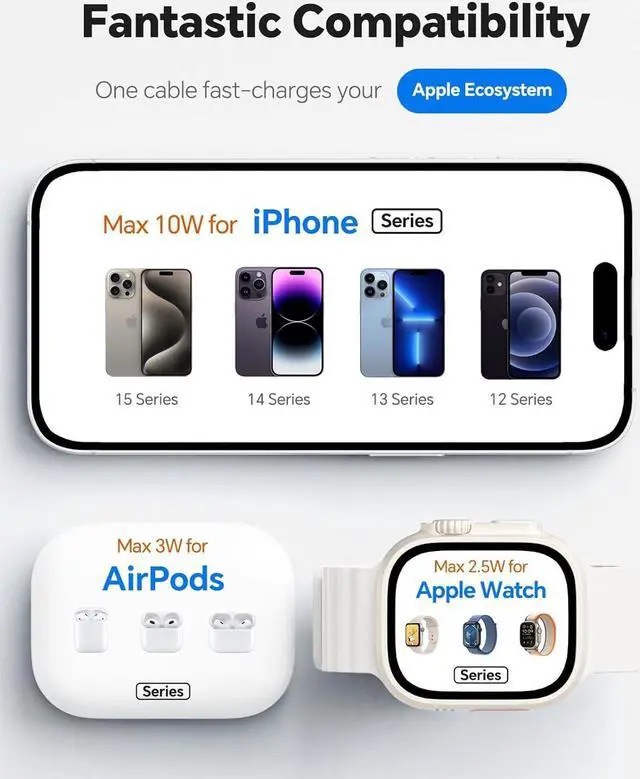 Alt view image 3 of 7 - 3 in 1 Charging Station for Apple Devices, Mag - Safe Charger Stand,15W Fast Magnetic Charger Wireless Compatible for iPhone 15 14 13 12 Pro/Max/Plus/Mini,AirPods Pro/3/2,iWatch 9/8/7/6/SE/5/4/3/2