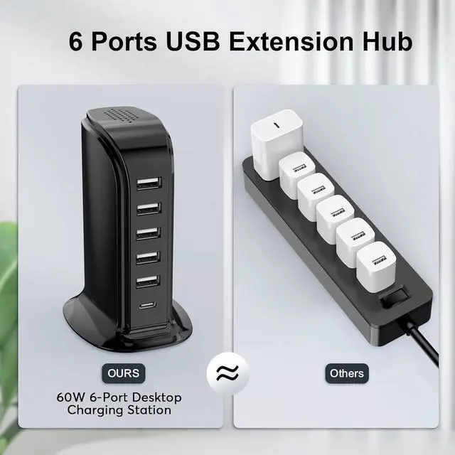 Alt view image 2 of 7 - USB Charger Block with Type C, 6-Port Chargers for Multiple Devices, USB Charging Hub with Smart IC, Charger Station Total 60W for Phone/Tablet/Gaming, Wall Charger Adapter Compact&Portable