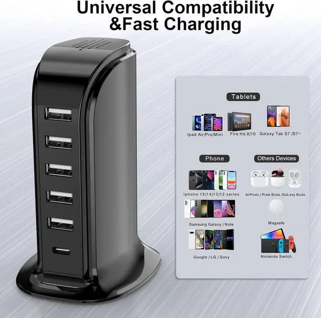 Alt view image 3 of 7 - USB Charger Block with Type C, 6-Port Chargers for Multiple Devices, USB Charging Hub with Smart IC, Charger Station Total 60W for Phone/Tablet/Gaming, Wall Charger Adapter Compact&Portable