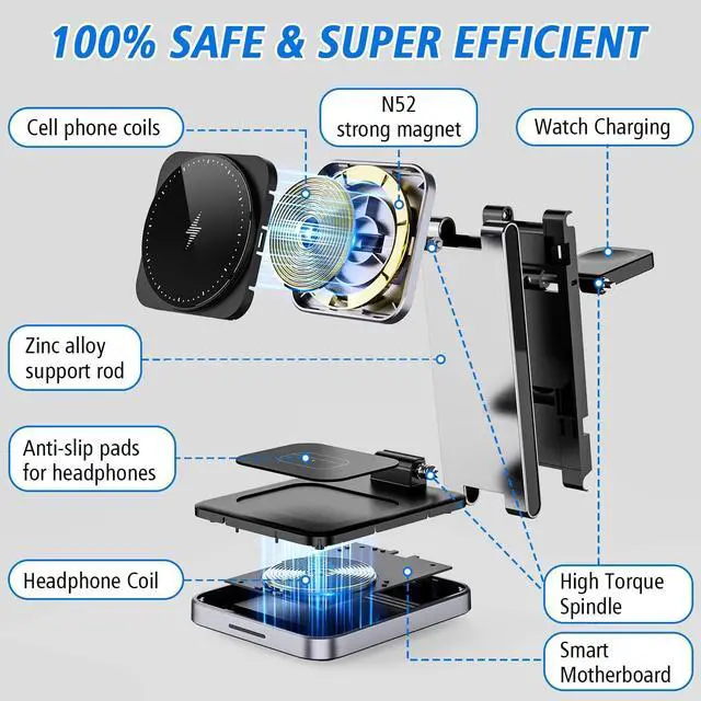 Alt view image 4 of 7 - 3 in 1 Magnetic Wireless Charger,Foldable Mag-Safe Wireless Charging Station for Apple Watch Series 9/Ultra 2/8/7/SE/SE2,Apple 15 Pro Max/15/14/13,Air-Pods 3/Pro/2 Mag Safe Charger Stand Dock(Black)